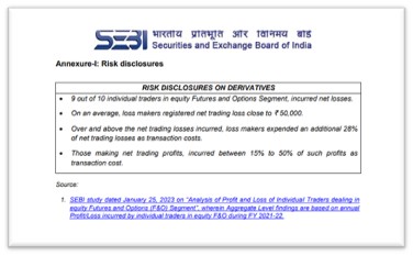 Derivatives Risk Disclosures Risk Disclosures F&O 1
