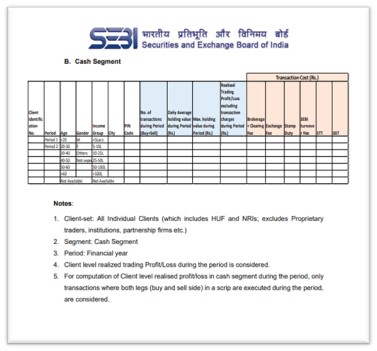 Cash Segment Risk Disclosures Risk Disclosures F&O 2